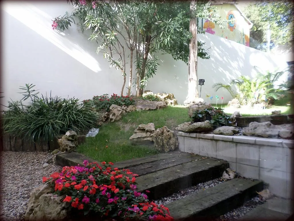Hotel Blaucel Blanes